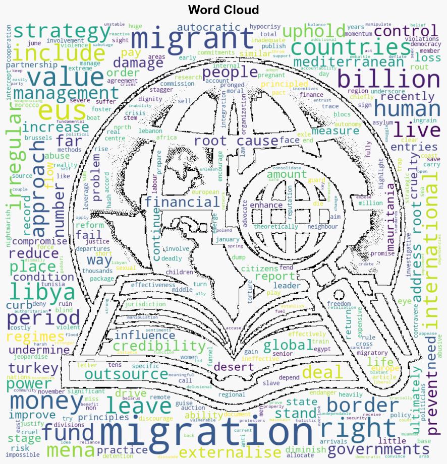 The EUs outsourced migration control is violent expensive and ineffective - The Conversation Africa - Image 1