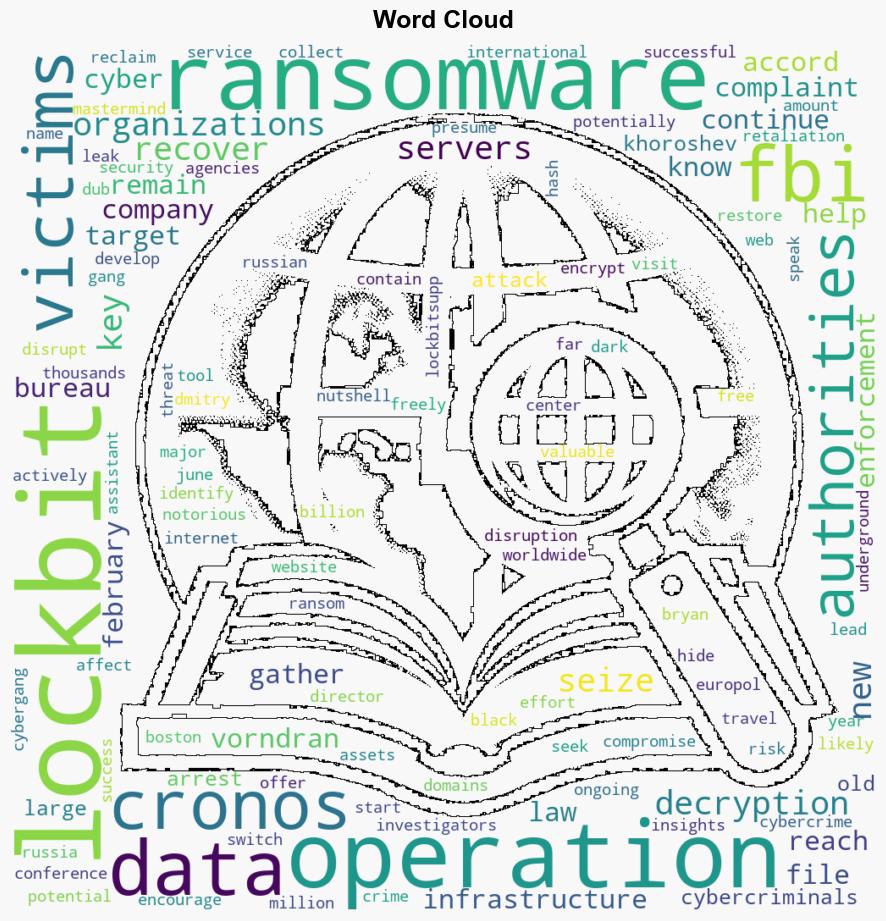 The FBI has over 7000 decryption keys to help victims of the LockBit ransomware - TechSpot - Image 1