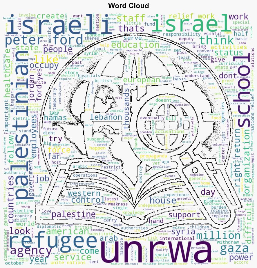 The Future of UNRWA and Hamas in Gaza - Antiwar.com - Image 1