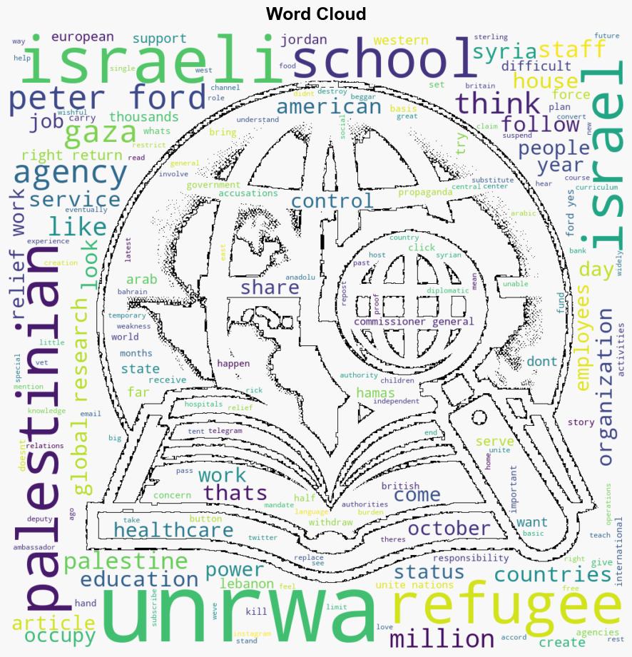 The Future of UNRWA and Hamas in Gaza - Globalresearch.ca - Image 1