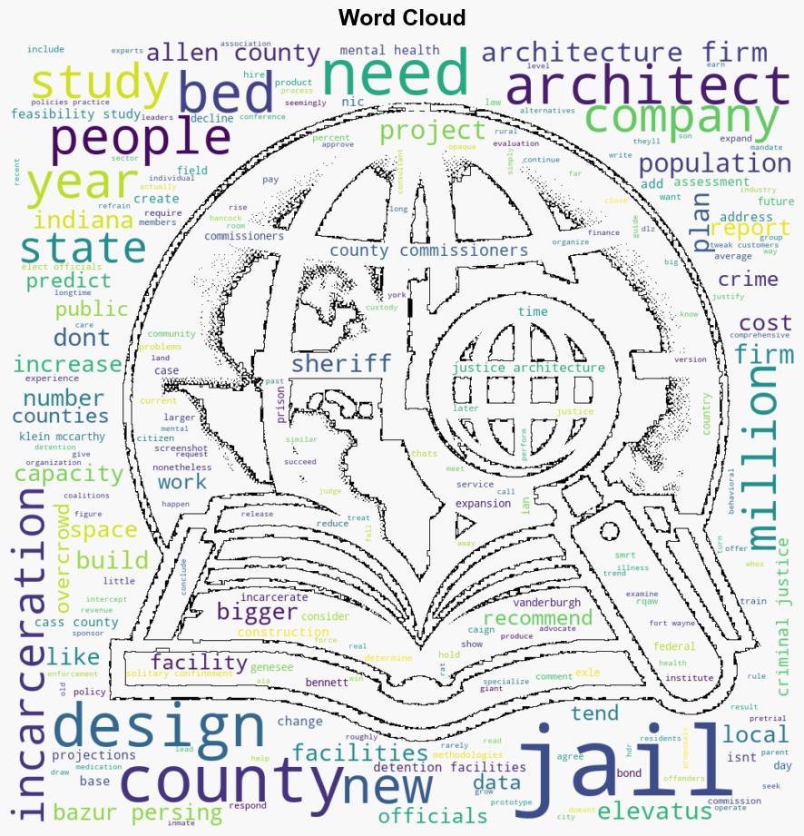 The LittleKnown Reason Counties Keep Building Bigger Jails Architecture Firms - The Intercept - Image 1