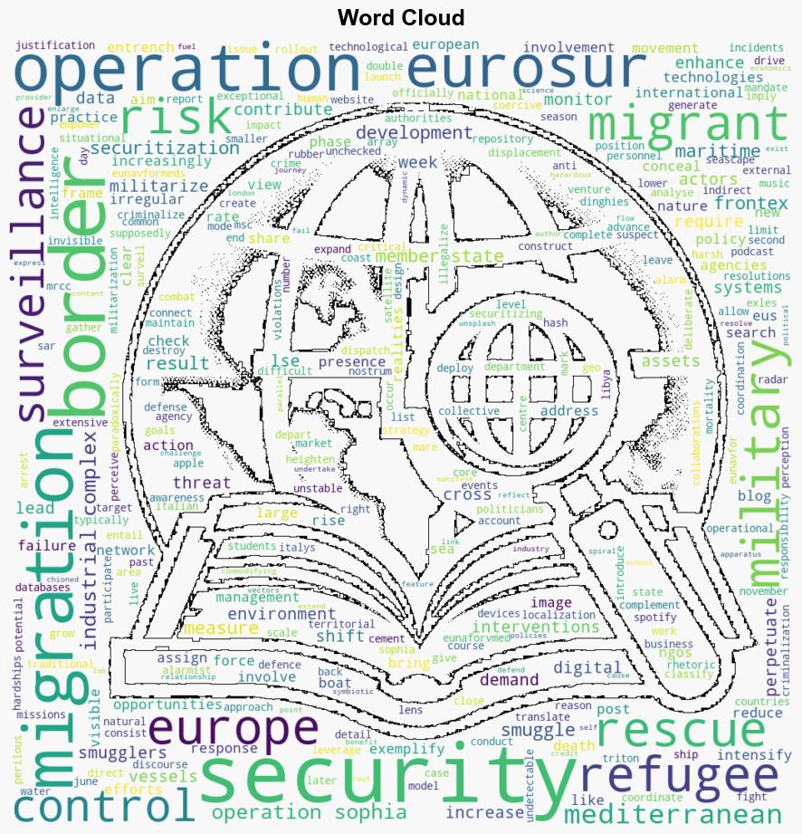 The Rise of Digital Border Surveillance and the Militarization of Migration Control - Lse.ac.uk - Image 1