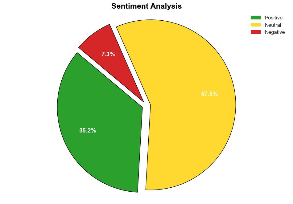 The rise of SaaS security teams - Help Net Security - Image 2