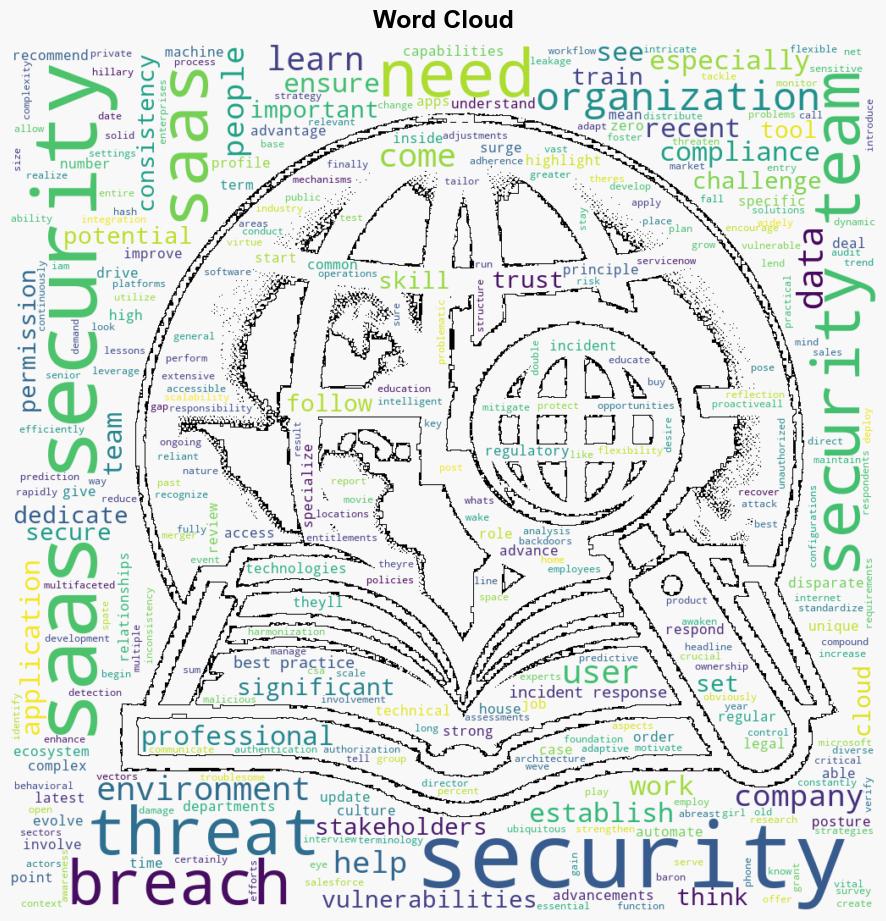 The rise of SaaS security teams - Help Net Security - Image 1