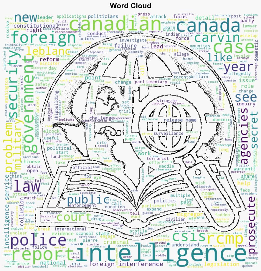 Theres an old problem Canadas new foreigninterference law wont fix - CBC News - Image 1