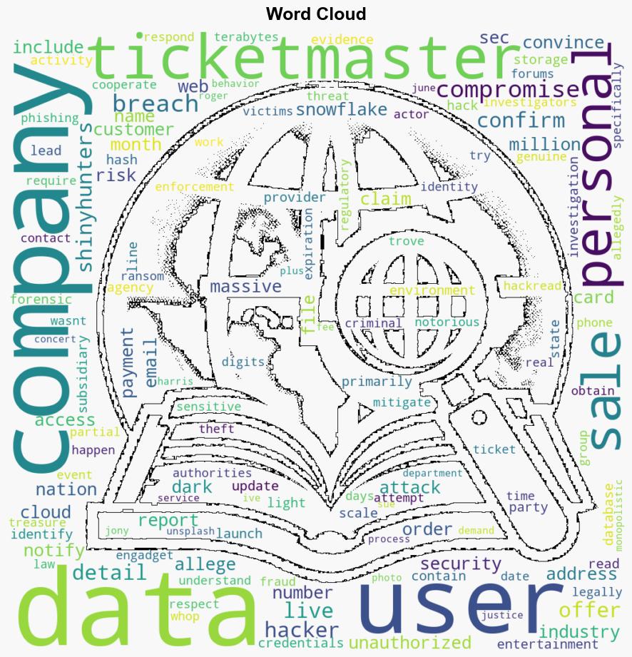 TicketMaster hack sees personal data of 560M for sale U Snowflake statement - 9to5Mac - Image 1