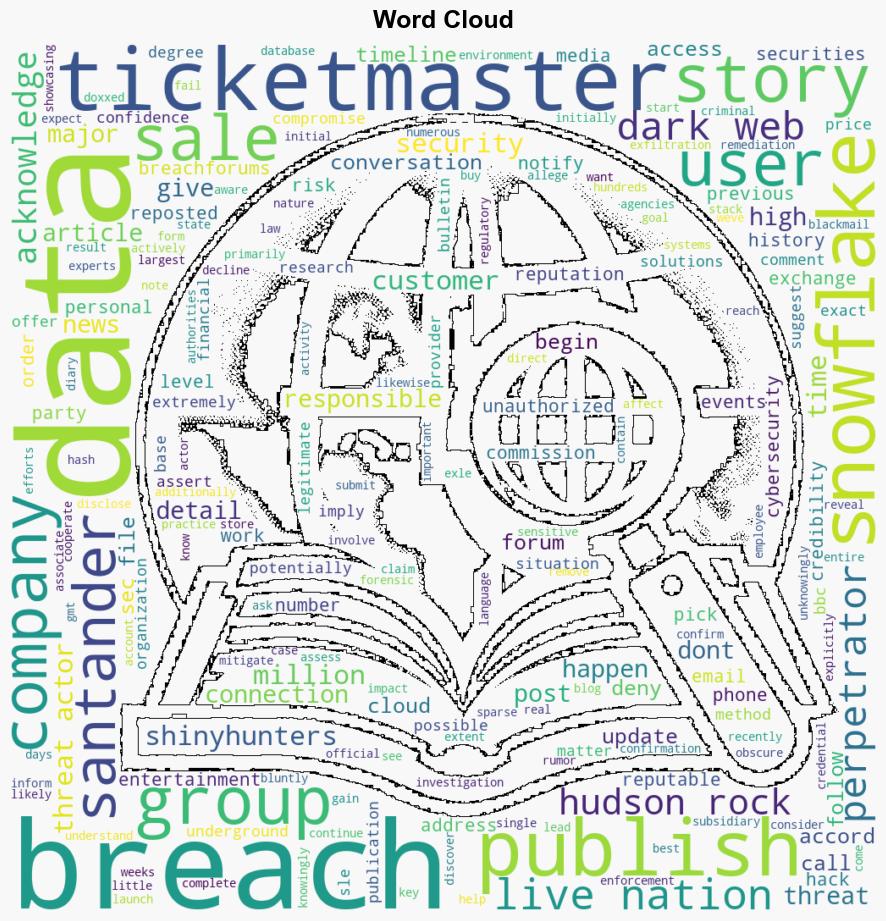 Ticketmaster confirms data breach with a SEC filing - Stackdiary.com - Image 1