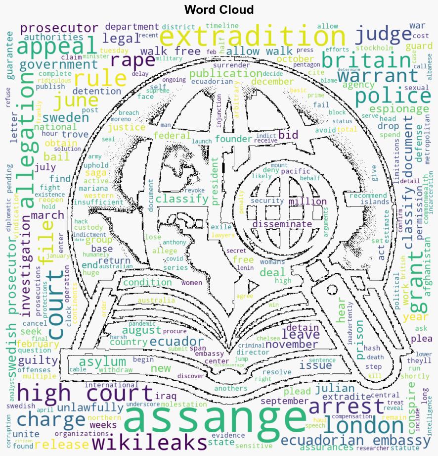 Timeline of the Julian Assange legal saga over extradition to the US on espionage charges - ABC News - Image 1