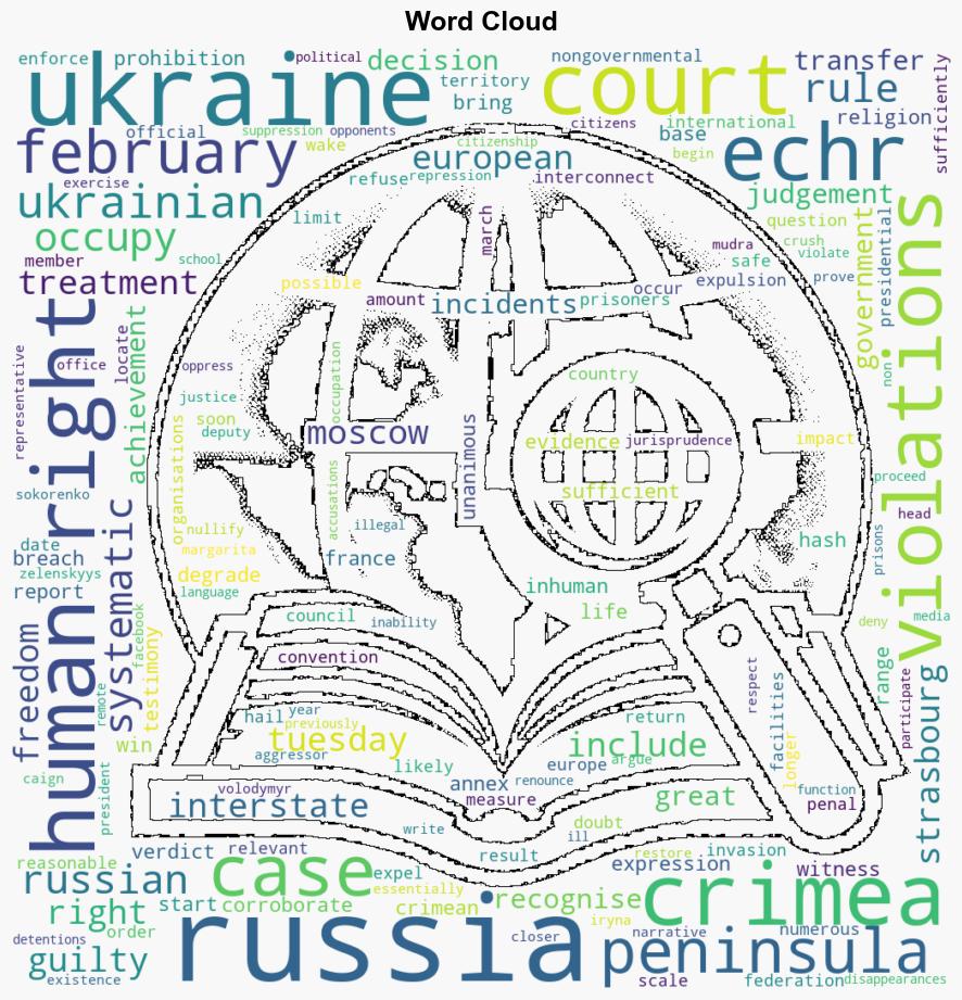 Top European court finds Russia guilty of rights violations in Crimea - Al Jazeera English - Image 1