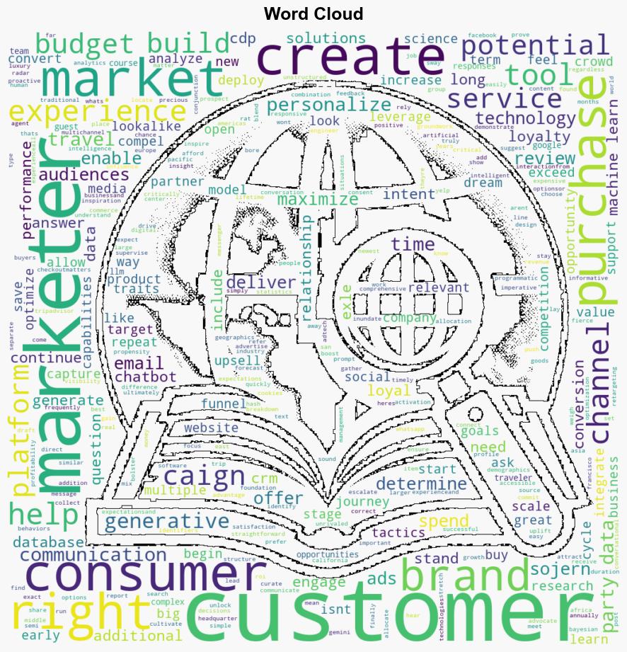 Top Technologies The tools marketers need today to turn consumers into loyal customers - Hospitality Net - Image 1