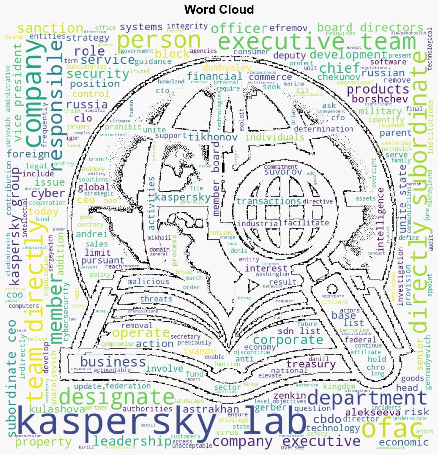 Treasury Sanctions Kaspersky Lab Leadership in Response to Continued Cybersecurity Risks - Globalsecurity.org - Image 1