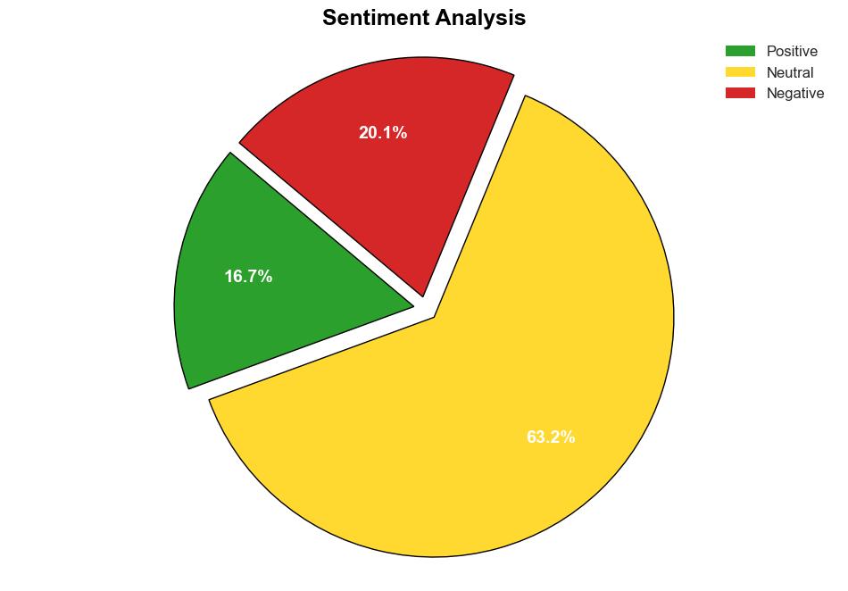 UK election picks over 14 years of Conservative rule - Yahoo Entertainment - Image 2