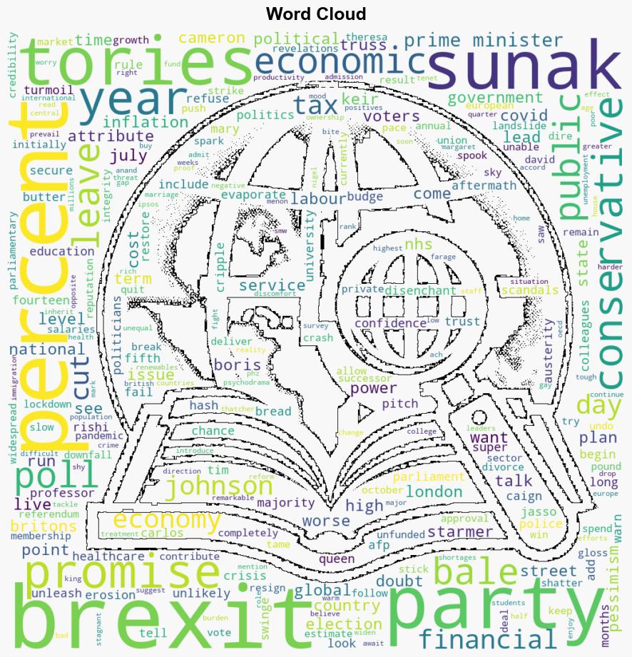 UK election picks over 14 years of Conservative rule - Yahoo Entertainment - Image 1