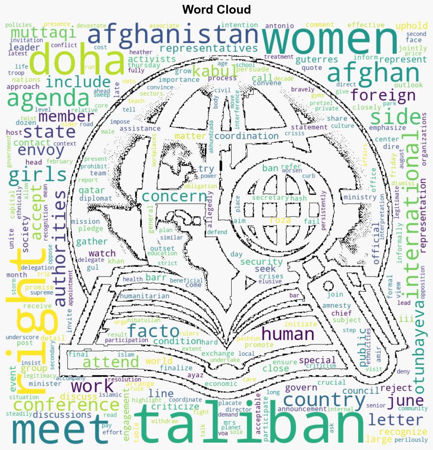 UN discusses Doha III meeting agenda coordination with Taliban - Globalsecurity.org - Image 1