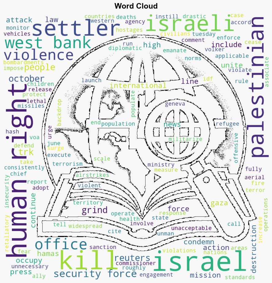 UN human rights office condemns Israels action in West Bank - Globalsecurity.org - Image 1