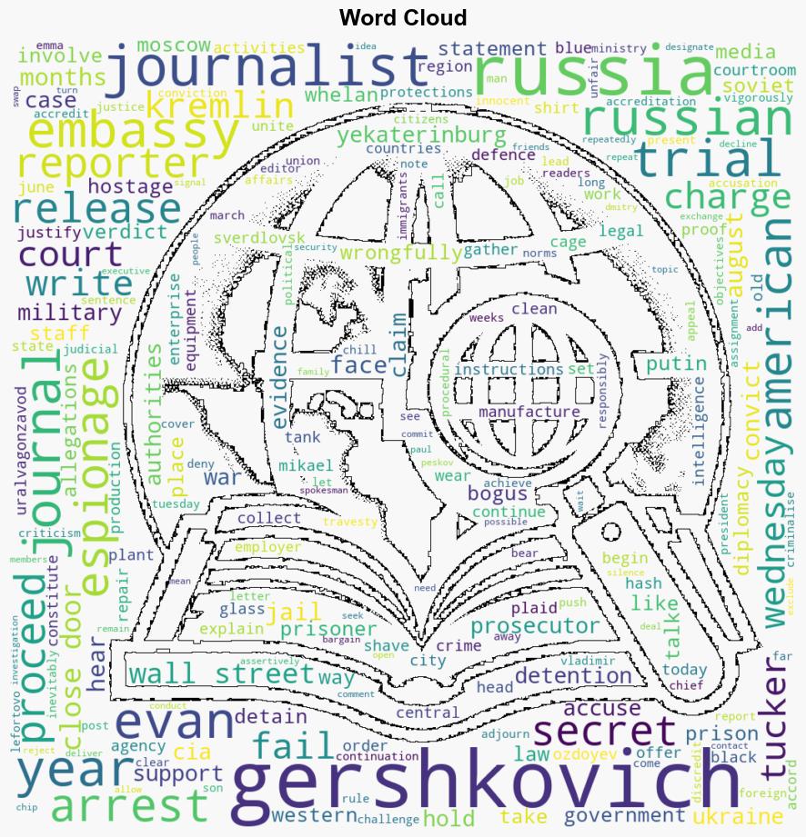 US journalist Gershkovich on trial in Russia over spying charges he denies - Al Jazeera English - Image 1