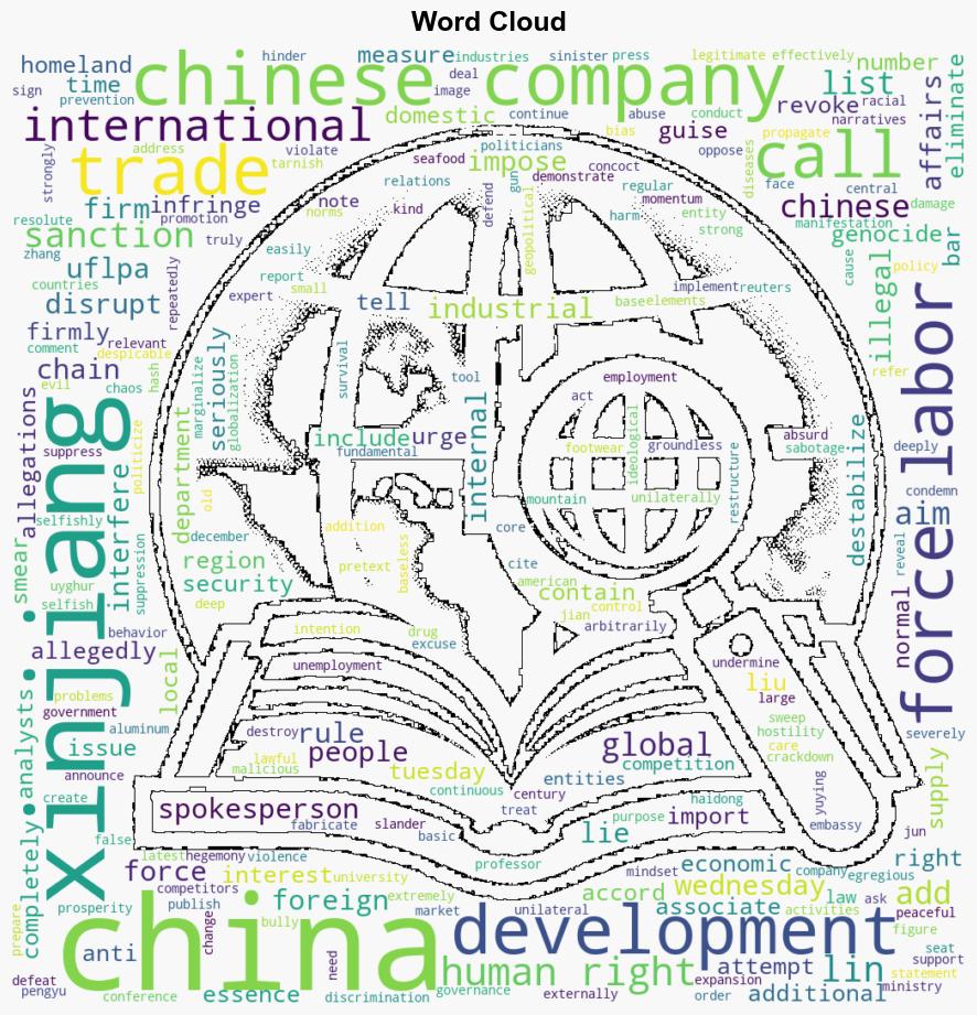 US urged to revoke illegal sanctions imposed on three additional Chinese firms under the guise of human rights - Globalsecurity.org - Image 1