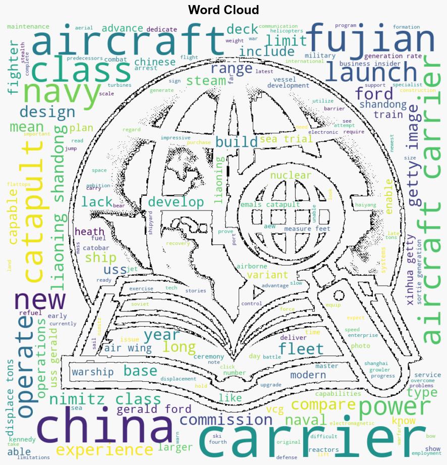 US vs Chinese aircraft carriers How the worlds top flattops stack up - Business Insider - Image 1