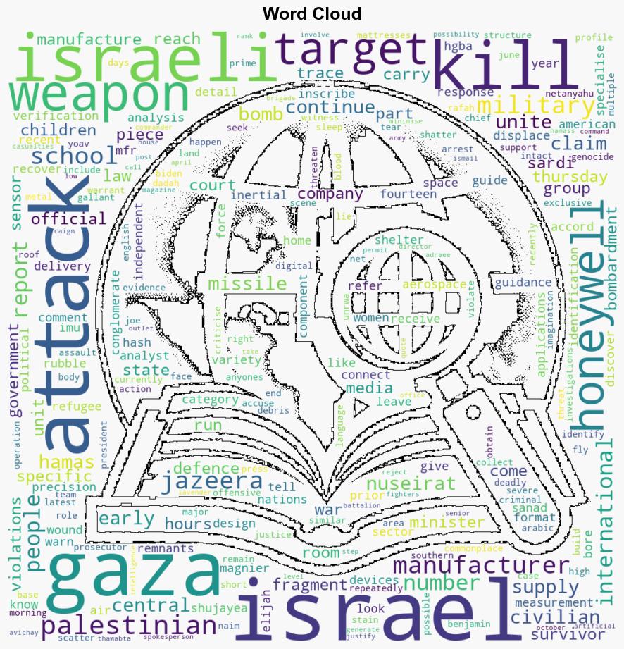 US weapons parts used in Israeli attack on Gaza school Al Jazeera analysis - Al Jazeera English - Image 1