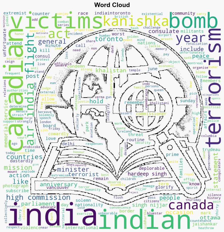 Unfortunate that acts glorifying terrorism allowed in Canada routinely Indian High Commission - The Times of India - Image 1