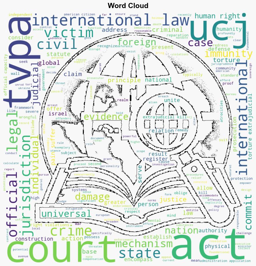 Unraveling Universal Civil Jurisdiction A Novel Ground for Global Justice - Opiniojuris.org - Image 1