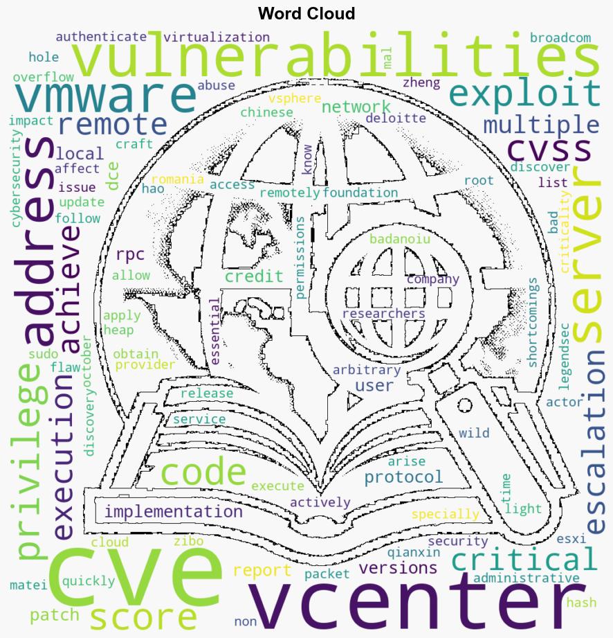 VMware Issues Patches for Cloud Foundation vCenter Server and vSphere ESXi - Internet - Image 1