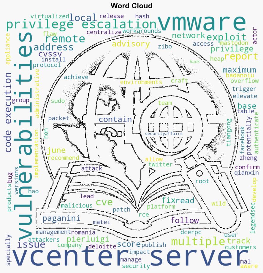 VMware fixed RCE and privilege escalation bugs in vCenter Server - Securityaffairs.com - Image 1