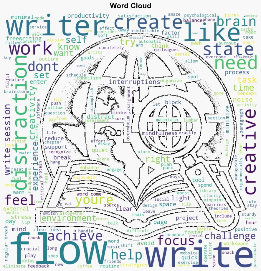 What Is Flow for Writers and How Can You Find It - Dailywritingtips.com - Image 1