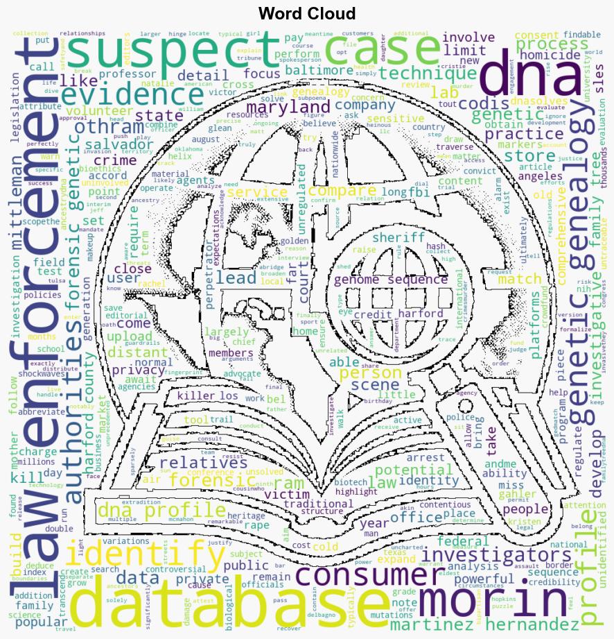 What is forensic genetic genealogy Technique used in Rachel Morin case is scantly regulated - Phys.Org - Image 1