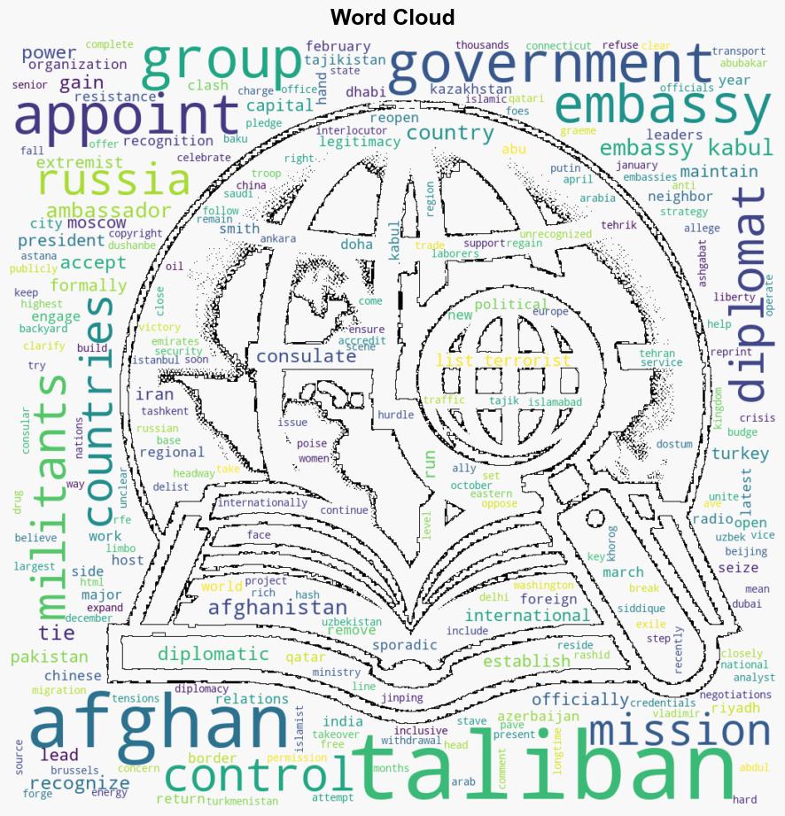 Which Countries Have Relations With The Talibans Unrecognized Government - Globalsecurity.org - Image 1