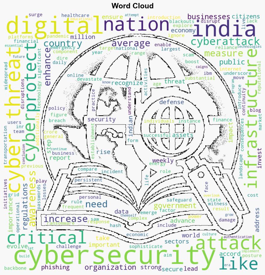 Why Cyber Security Is Important For India - C-sharpcorner.com - Image 1