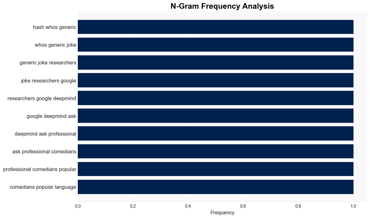 Why artists are becoming less scared of AI - MIT Technology Review - Image 4