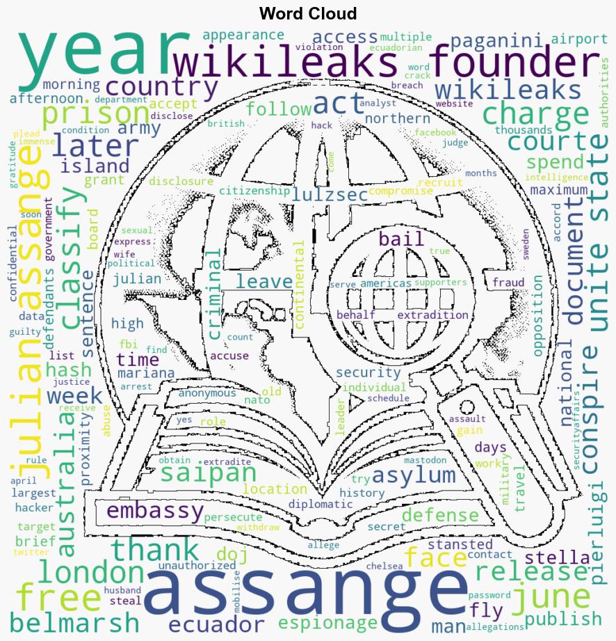 Wikileaks founder Julian Assange is free - Securityaffairs.com - Image 1