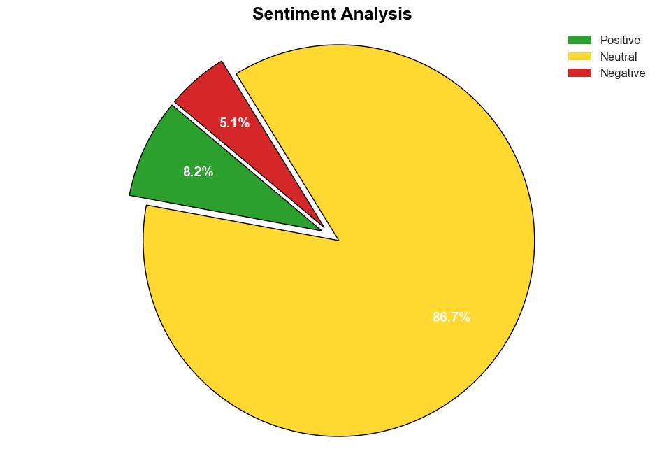 Windows Forensics Understand Analysis Techniques for Your Windows - Wowebook.org - Image 2