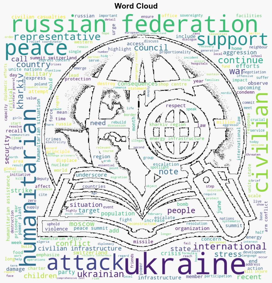 With Deadly Offensive in Kharkiv Last Month Civilian Casualties in Ukraine Hit Highest Level Since June 2023 Deputy Relief Chief Tells Security Council - Globalsecurity.org - Image 1