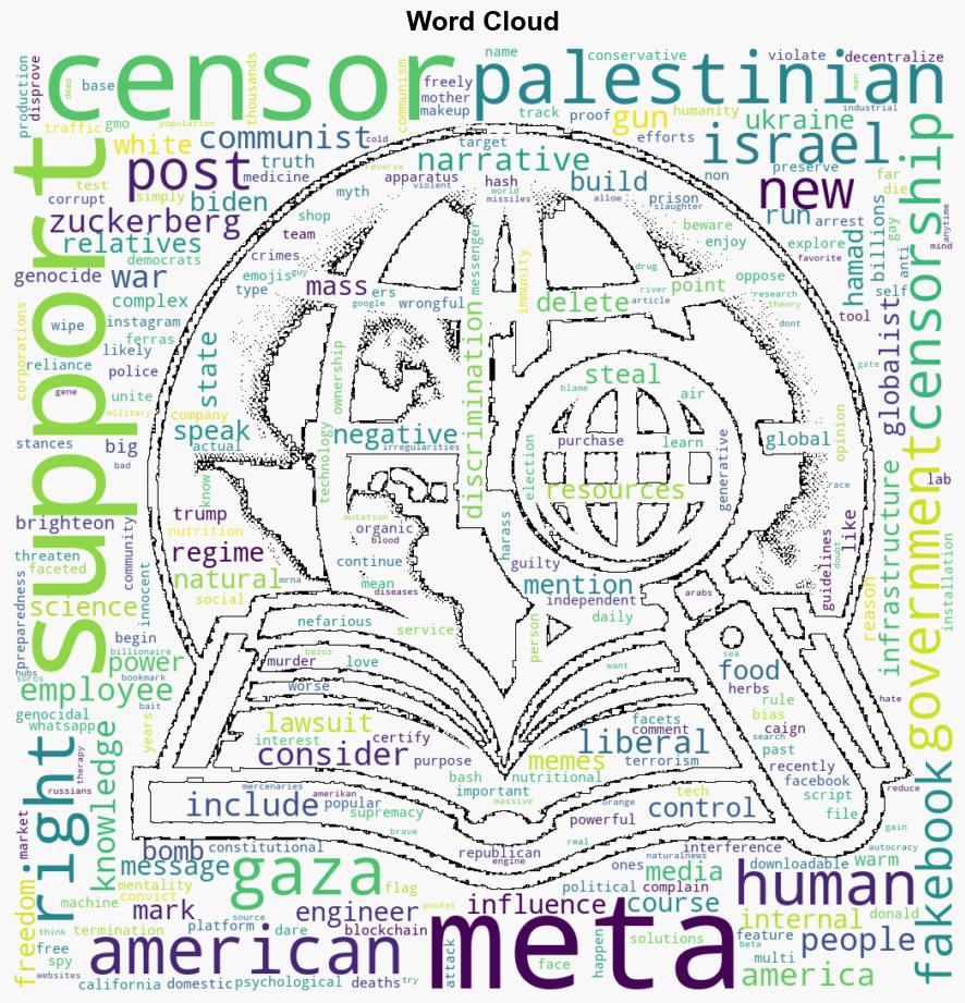 Zuckerbergs METAFAKEBOOK censors anyone opposed to Israels massmurdering of Palestinians Now Meta faces LAWSUIT over bias and discrimination - Naturalnews.com - Image 1