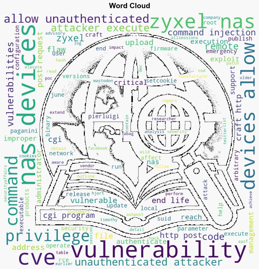 Zyxel addressed three RCEs in endoflife NAS devices - Securityaffairs.com - Image 1