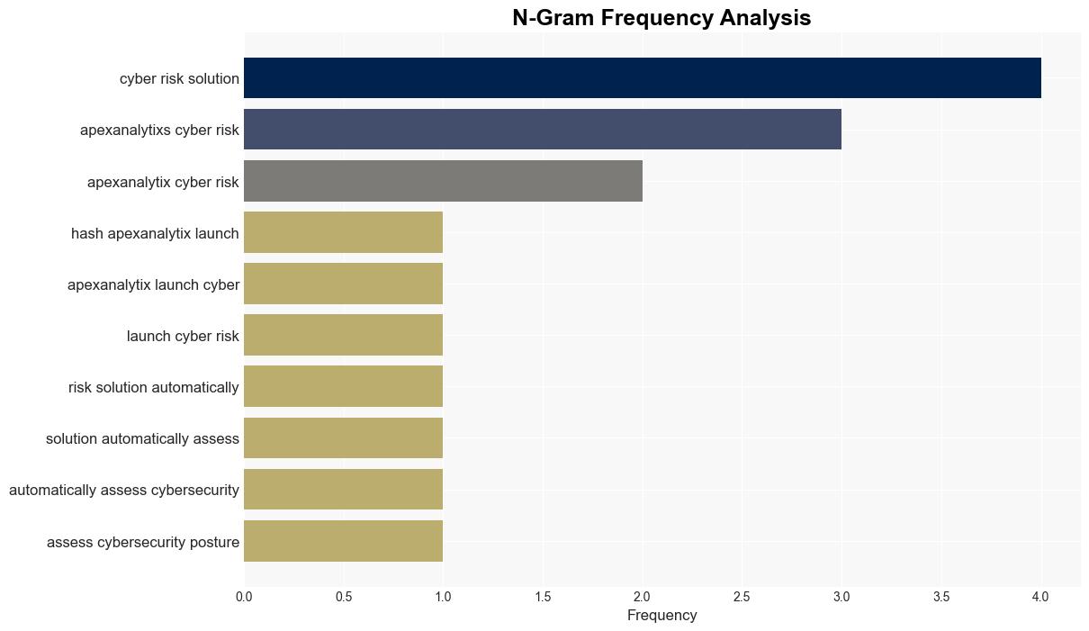 apexanalytix Cyber Risk provides instant alerts for supplier data breaches - Help Net Security - Image 4