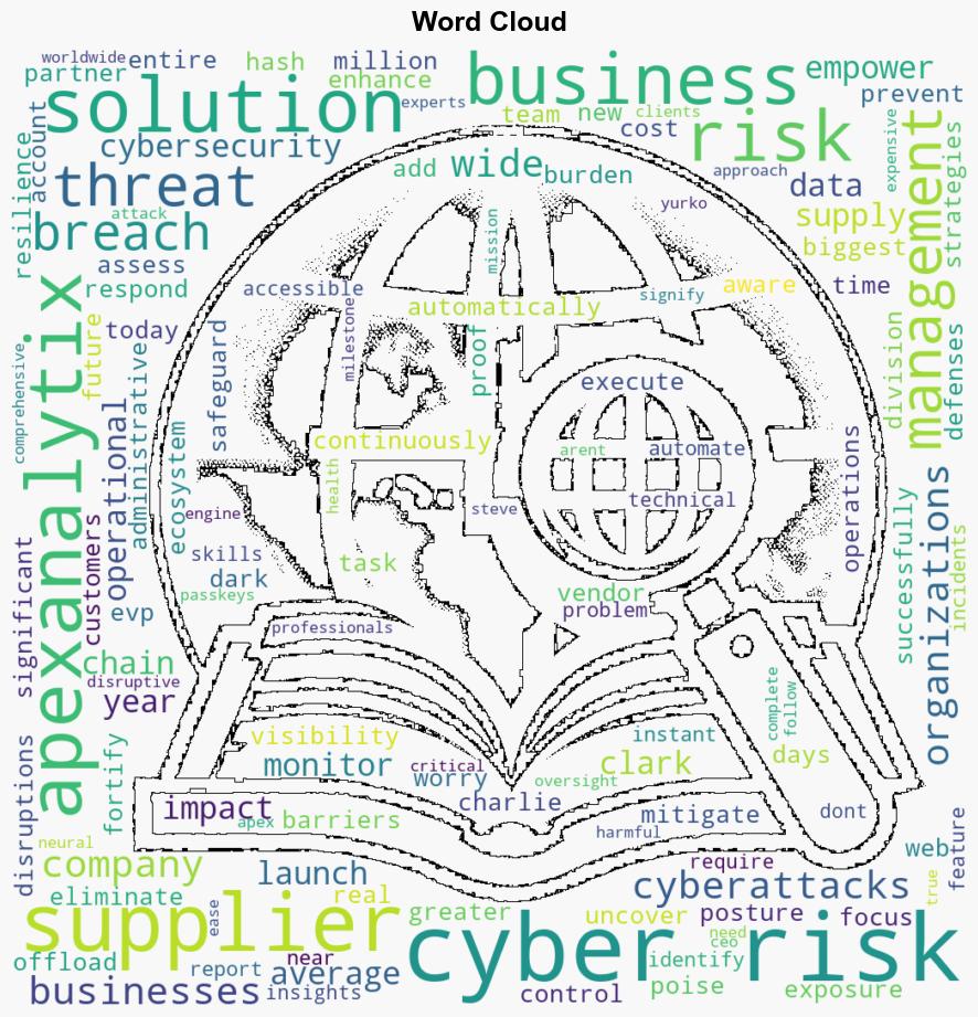 apexanalytix Cyber Risk provides instant alerts for supplier data breaches - Help Net Security - Image 1