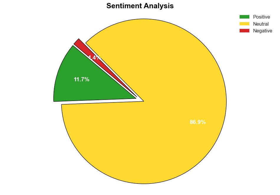 awesomesystematictrading added to PyPI - Pypi.org - Image 2