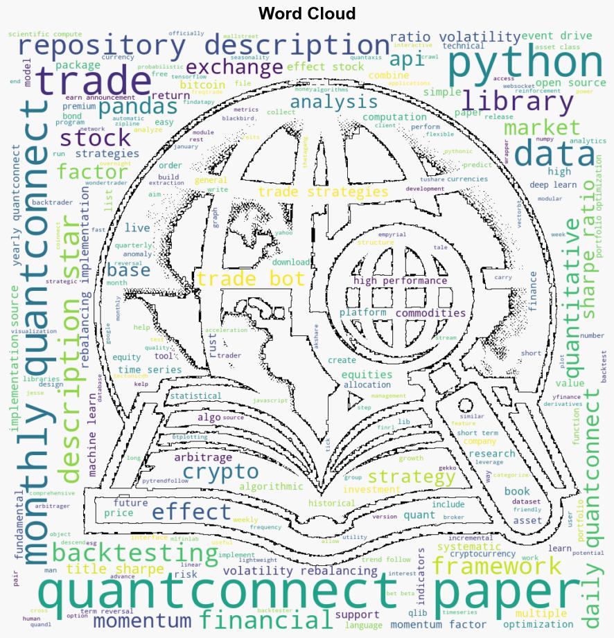 awesomesystematictrading added to PyPI - Pypi.org - Image 1