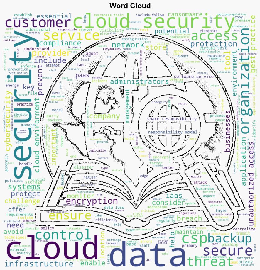 cloud security - Techtarget.com - Image 1