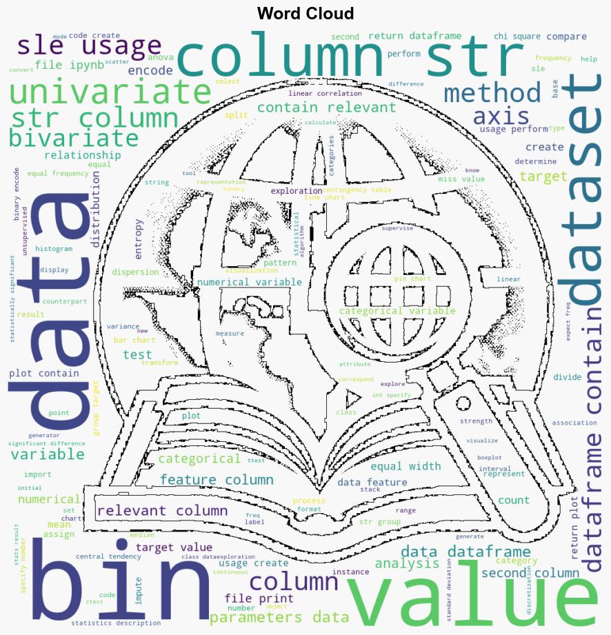 dataexplorationanalysis added to PyPI - Pypi.org - Image 1