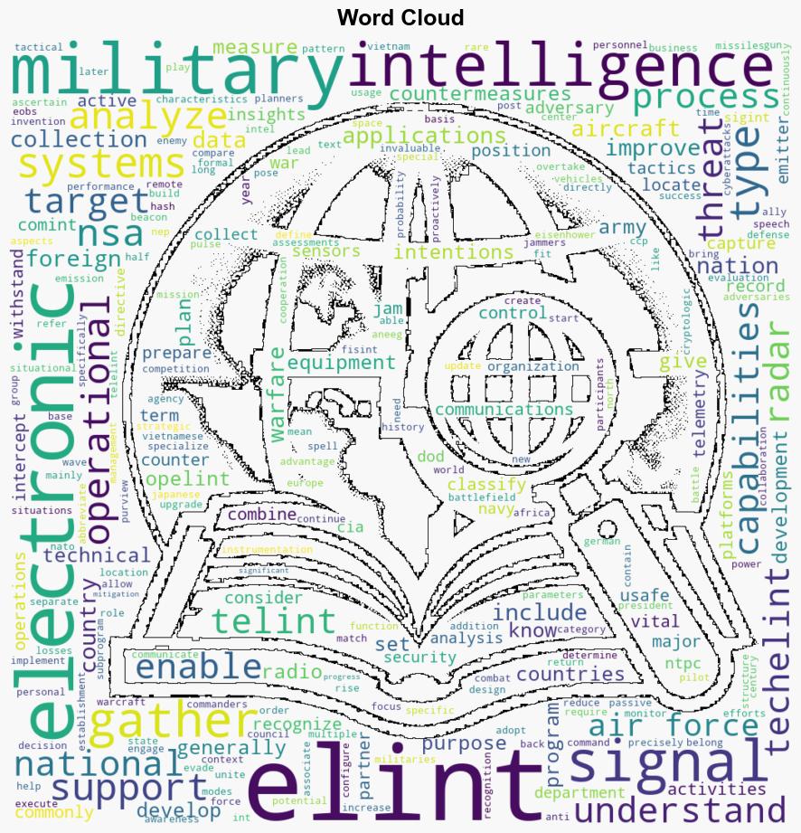 electronic intelligence ELINT - Techtarget.com - Image 1