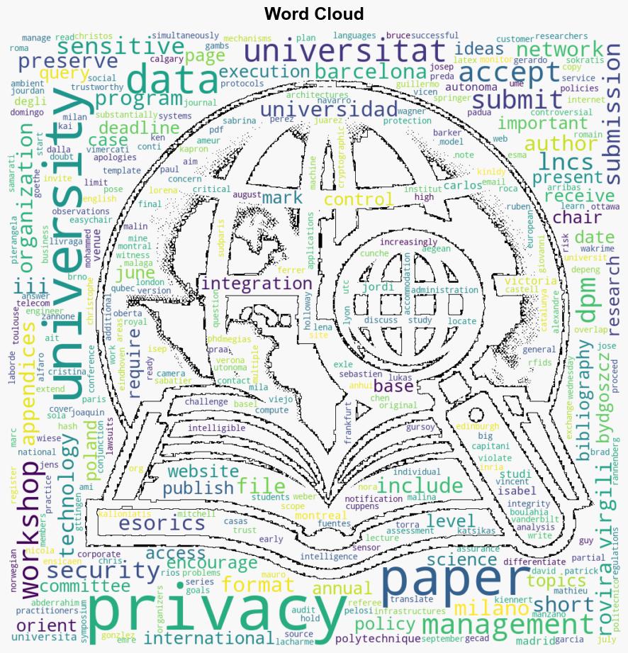 extended June 23 DPM 2024 cfp Data Privacy Manamgement colocated with ESORICS 2024 Sep 19 - W3.org - Image 1