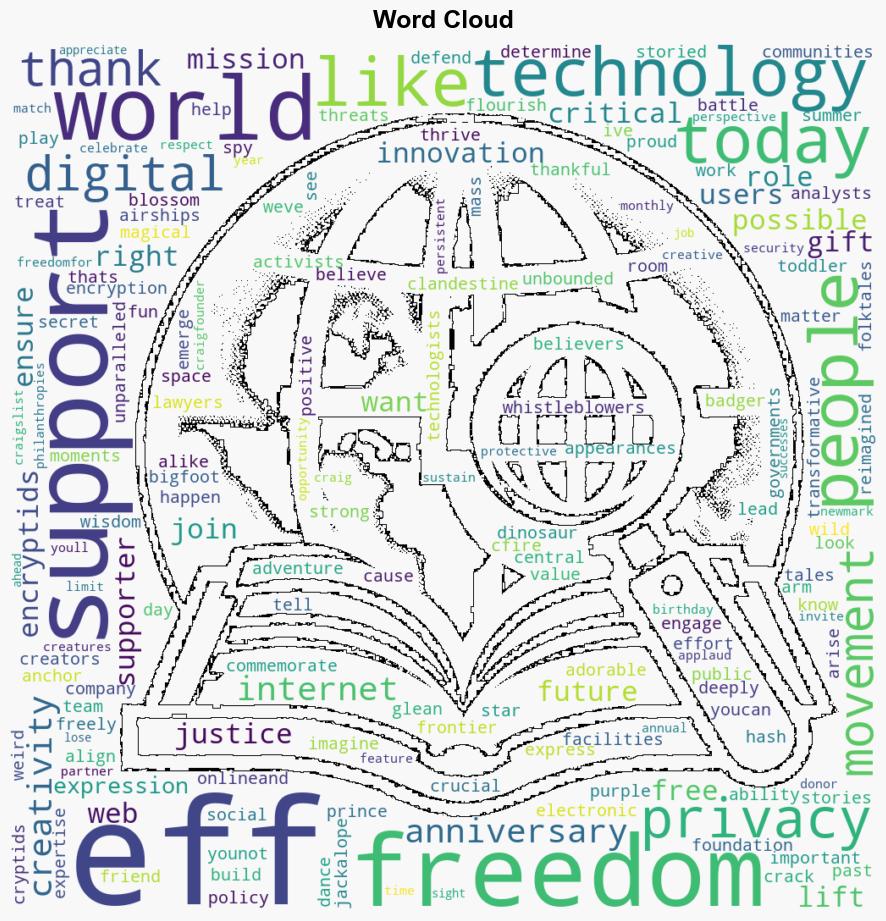 34 Years Supporting the Wild and Weird World Online - EFF - Image 1