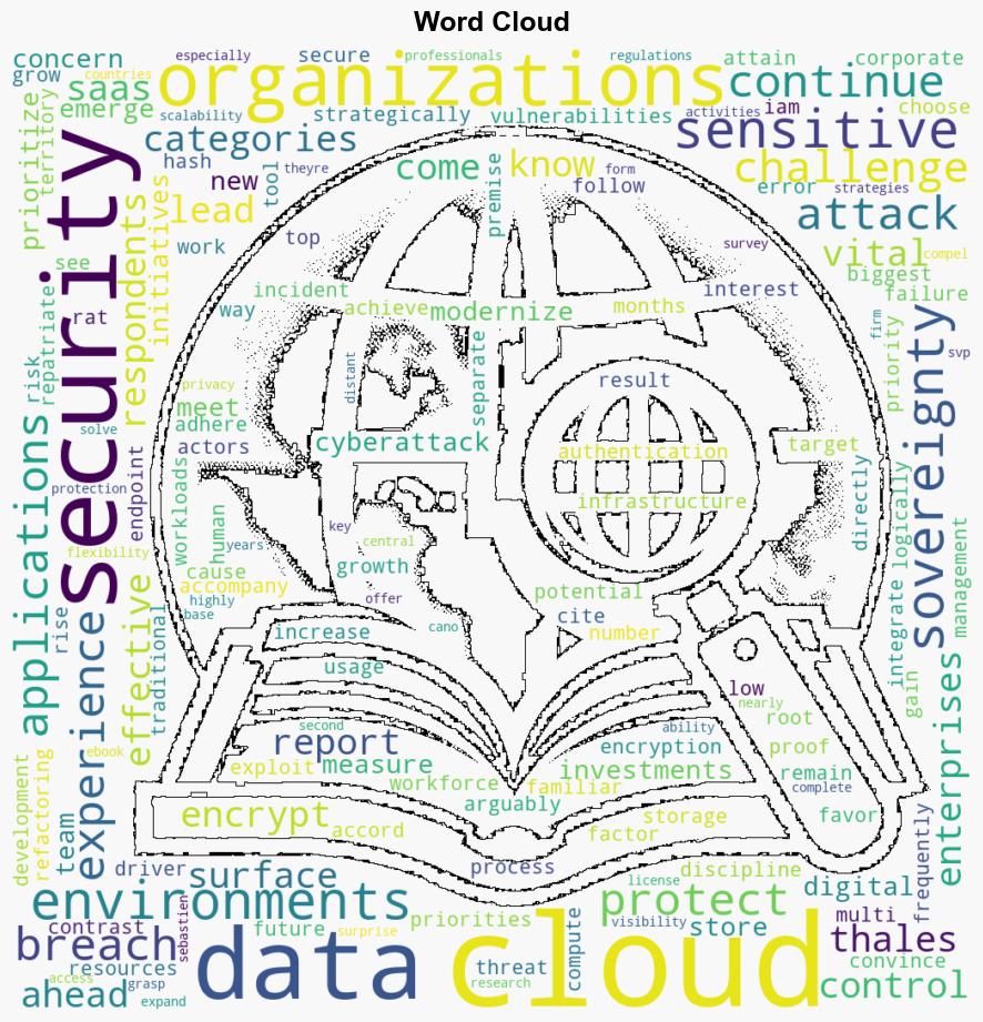 47 of corporate data stored in the cloud is sensitive - Help Net Security - Image 1