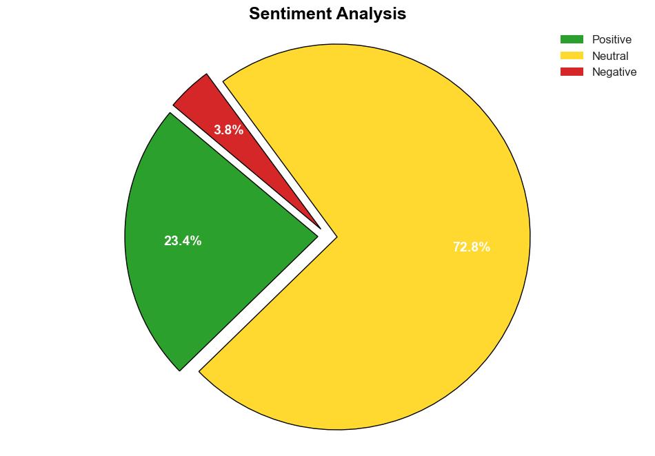 7 Community Management Tools the Pros Actually Use Expert Recommendations - Hubspot.com - Image 2