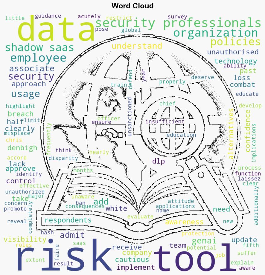 73 of security pros use unauthorized SaaS applications - Help Net Security - Image 1