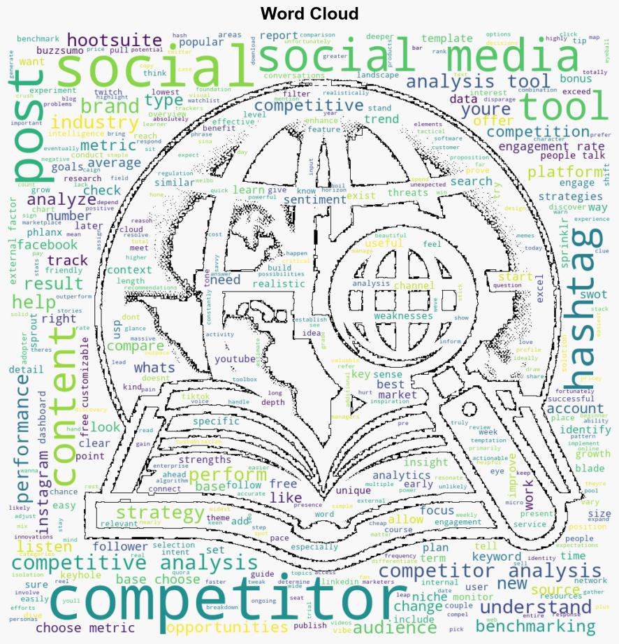 8 Social Media Competitor Analysis Tools To Help You Get Ahead - Hootsuite.com - Image 1